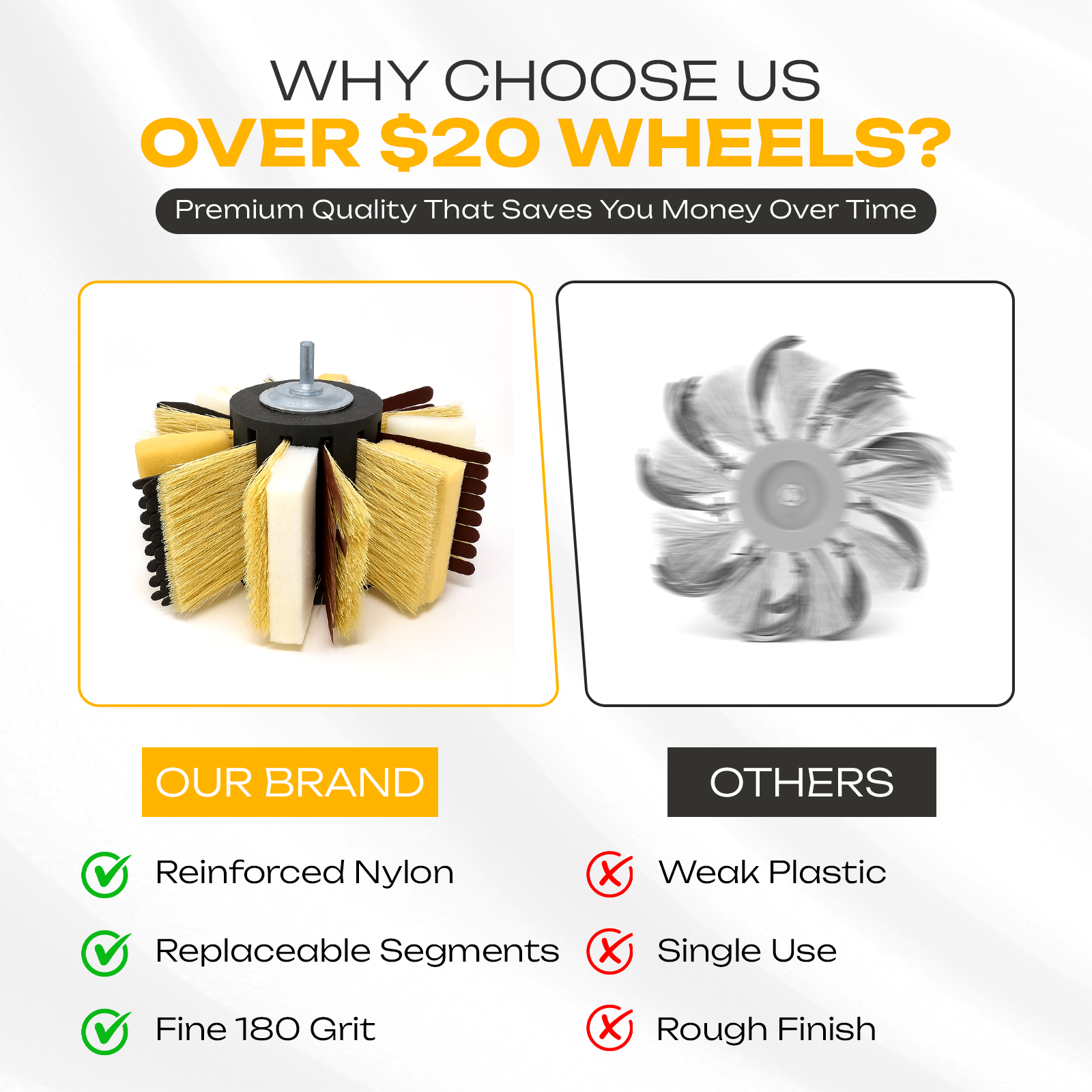 Drill Attached Flap Sanding Wheel Brush Woodworking Varnish Oil Wax Removal